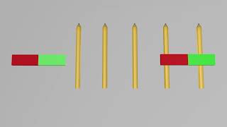 attraction and repulsion of two magnets - explained simply and clearly (new)