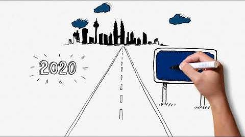 Whiteboard Explainer Video - Whiteboard Animation Explainer Video Service