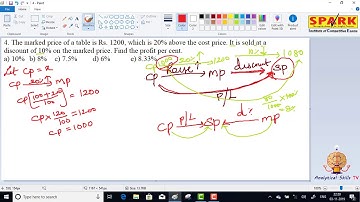 Profit and  Loss|| Question 4||  Spark Institute||  Easy Arithmetic||  Krishna Sir