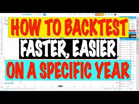 How to backtest faster, easier on a specific year?