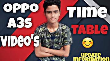 oppo a3s mobile | oppo a3s color os update 6.0 Information oppo a3s video upload time table