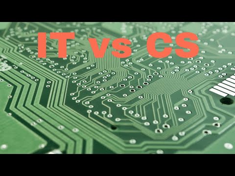 technology computer and science