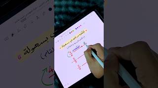 المعكوس الضربي بأسهل مثال