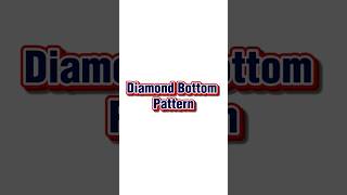 Day 270 × Diamond Bottom 💎📈  Bullish Reversal Signal Rare Chart Pattern Price Action Tamil #shorts