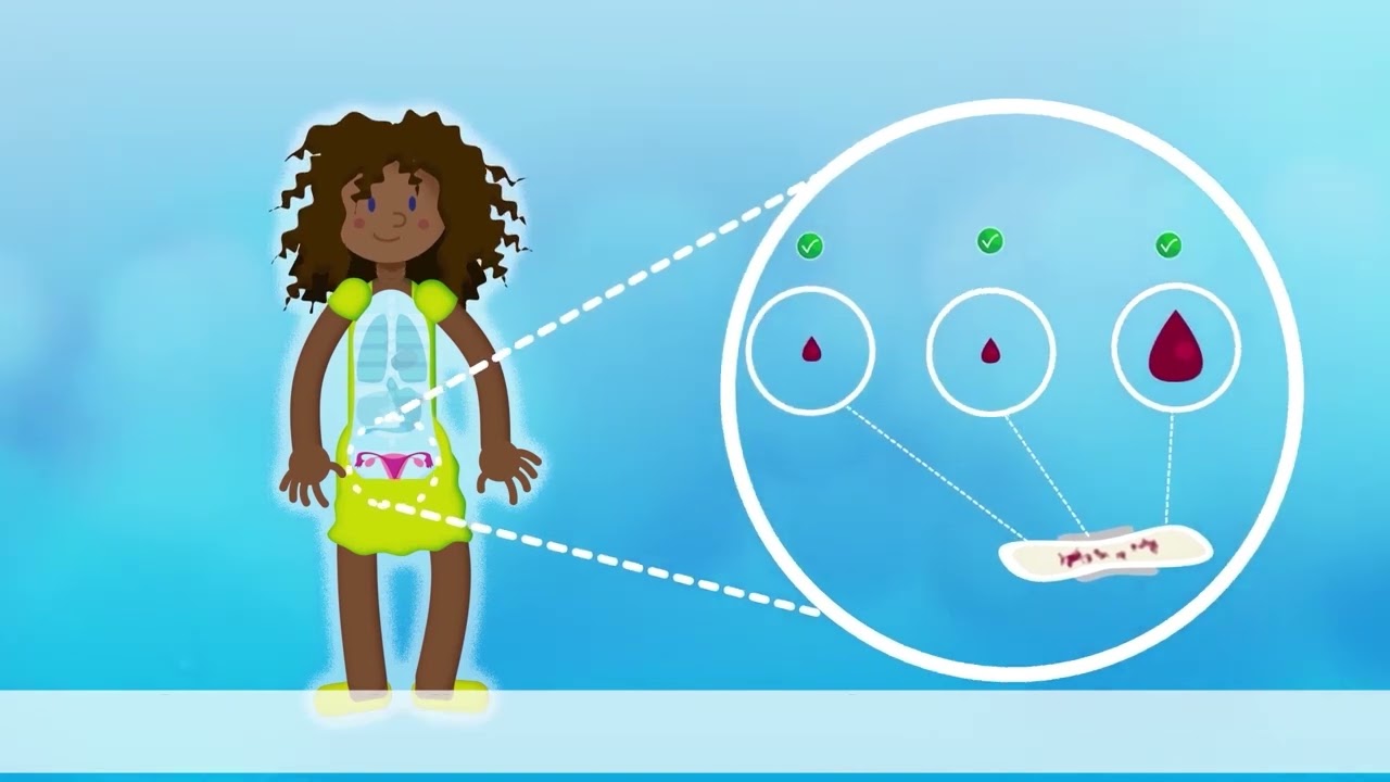 Injections to Prevent Pregnancy | Safe and Effective Contraception