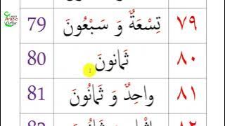 Arabic numbers :1 - 200