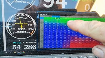 How a Link Ecu works. A simple overview of a stand alone car ecu. Link G4+.
