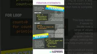Iteration statements in python