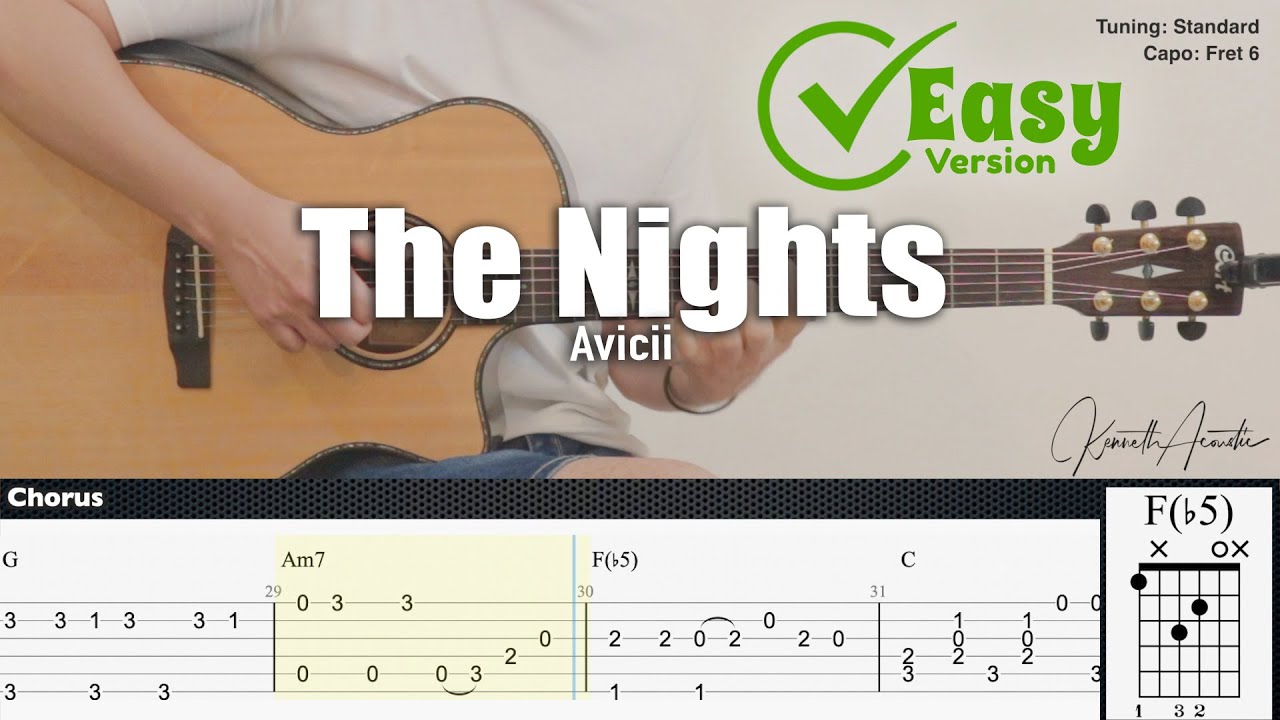 The Nights (Easy Version) Avicii Fingerstyle Guitar TAB + Chords