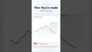 Certified People Analytics Pro | PeoplePilot Academy