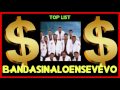 How much does bandasinaloensevevo make on youtube 2016