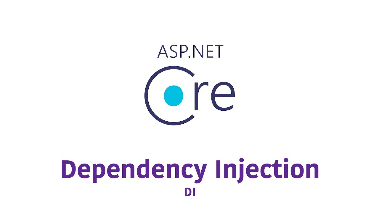 Components view. Dependency Injection asp. VIEWCOMPONENT. Лого dependency Injection(di). Компонентов view.