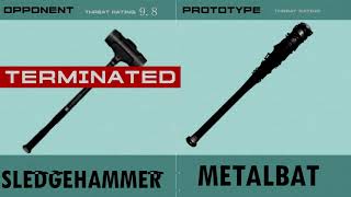 All Criminality Melee Threat Ratings | Roblox Criminality