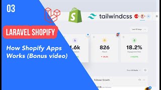 03 - How Shopify Apps Works (Bonus video) screenshot 5