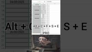 Como Usar o Ir Especial para Preencher Células Vazias no Excel Como Usar o Ir Especial para Preencher Células Vazias no Excel