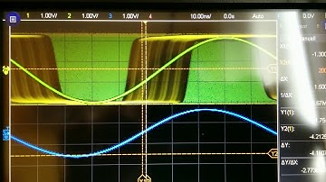 GPS 10MHz GPSDO vs Neo-M8N and 10MHz OCXO