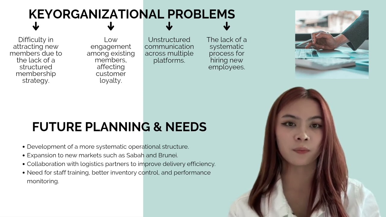 GKP2183 ISM IN THE ARTS - GROUP 28