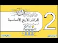 المجتمع المدني مفهومه أسسه وأهميته داخل المجتمع