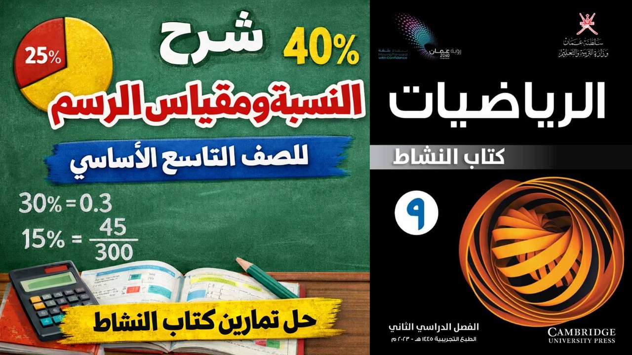 شرح درس النسبة ومقياس الرسم للصف التاسع الأساسي | حل تمارين كتاب النشاط