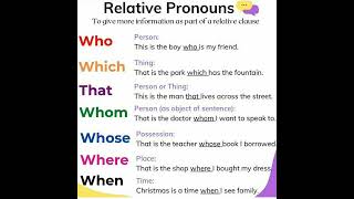 relative pronouns 😊💕english listening practice #shorts #english