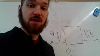 J Bartlett Freshmen Physical Science Distance Learning Week 1