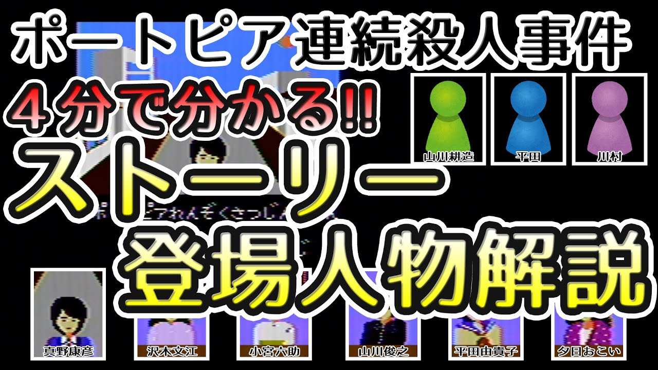 ゆっくり解説 4分で分かる ポートピア連続殺人事件 ストーリー解説 ネタバレ Youtube ゆっくり解説 4分で分かる ポートピア連続殺人事件 ストーリー解説 ネタバレ Youtube