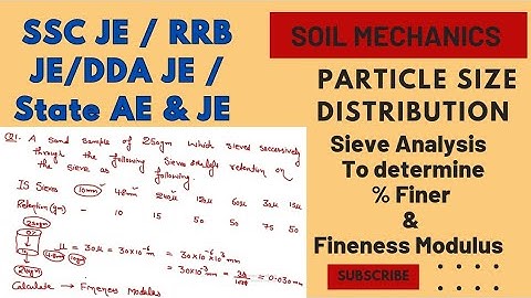 Sieve analysis numerical | % finer | Fineness modulus | Lec- 34 | Soil mechanics | Geotechnical eng.