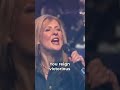 Worthy is the lamb  hillsong worship  praise hits