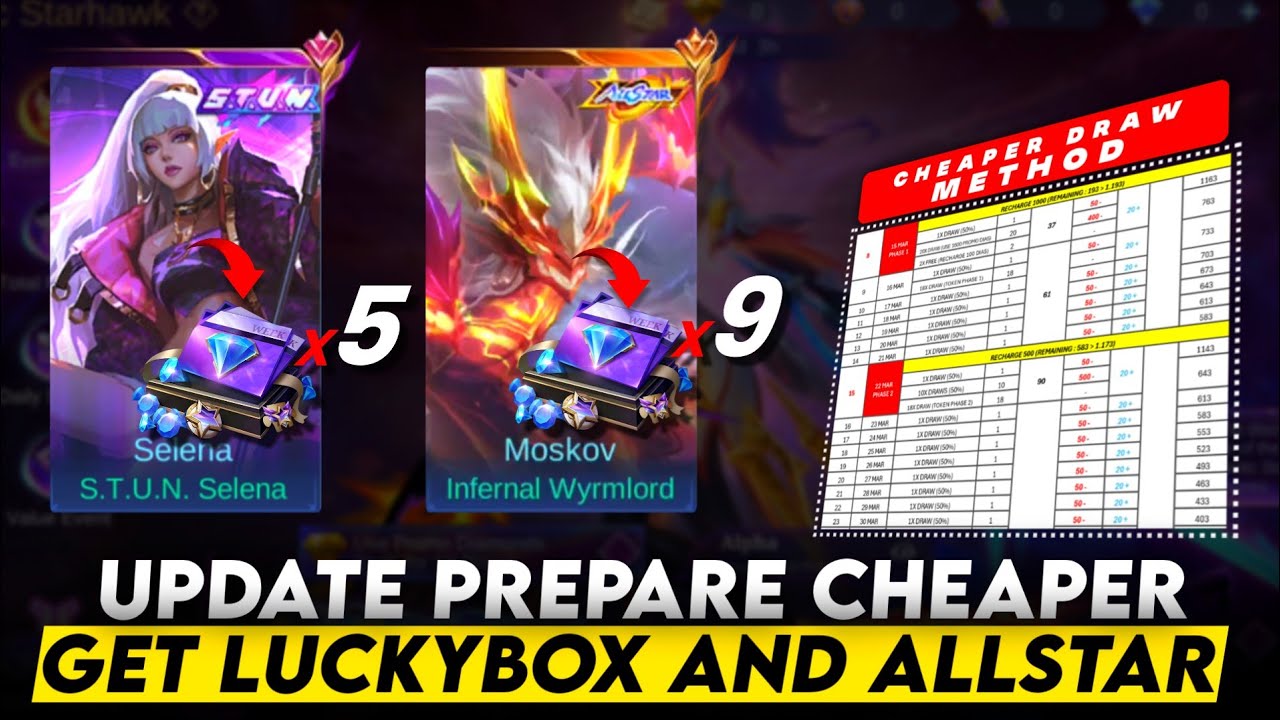 ENOUGH 5 WDP TO GET LIMITED SKIN | CHEAP GET ALLSTAR & LUCKYBOX | FANNY LIMITED LEGEND EVENT