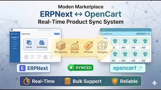 ERPNext to OpenCart Real-Time Sync | Auto-Sync Products, Inventory & Images