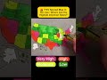 🚨 “HIV Spread Map in the United States: Where Are the Highest Infection Rates?”#hiv #usapaint1