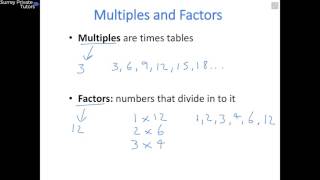 Maths GCSE Lesson 2: Multiples and Factors