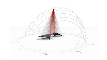 Parametric Pavilion Pt. 4 - Attractor Points, Curves, and Solar Tracking
