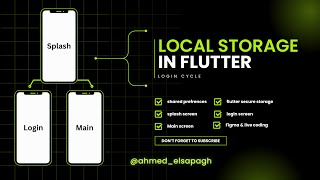 Flutter Login Cycle [Splash→Login→Home] + SharedPreferences & Secure Storage Tutorial | Arabic
