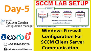 Windows Firewall Configuration For SCCM Client Server.