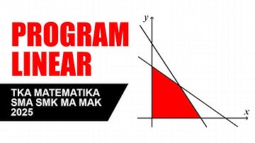 [BAB 6.3] BAHAS 4 SOAL PROGRAM LINEAR TKA MATEMATIKA SMA SMK MA MAK 2025