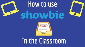 How to use Showbie in the classroom