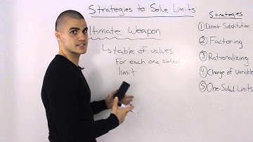 Strategies to Solve Limits - The Ultimate Weapon