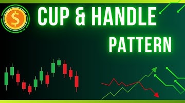 "Cracking the Code: The Cup & Handle Pattern for Explosive Gains 🚀 | Pro Trading Strategies"