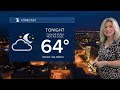 Evening Weather Update: Light Showers Expected Tomorrow in Buffalo