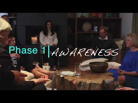Retreats Kirsty Akaal - Corporate Leaders, EO, YPO, CEO Retreats
