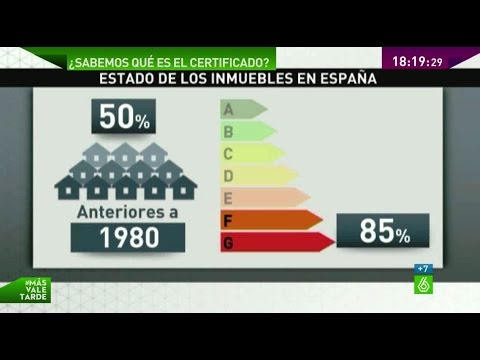 ¿En qué consiste el certificado de eficiencia energética? hqdefault