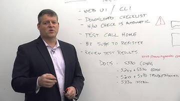 Initial Configuration