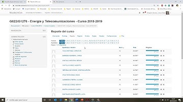 Gamificación: uso de Level-Up en Moodle