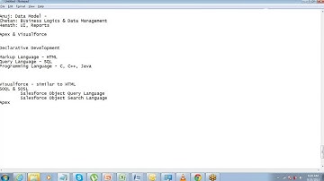 Overview of DEV 401 Exam and Getting started with Visualforce by Jeet Singh