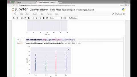 109  Seaborn   Strip plot   Part 1