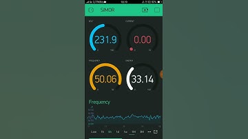 Blynk Modbus PM2120 schneider