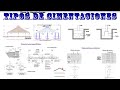 Tipos de Cimentaciones