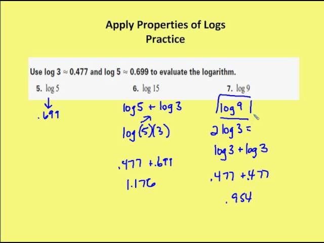 properties of logarithms