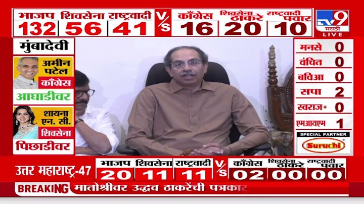Maharashtra Vidhan Sabha Result 2024 | महाराष्ट्रात अनाकलनीय निकाल लागला-Uddhav Thackeray